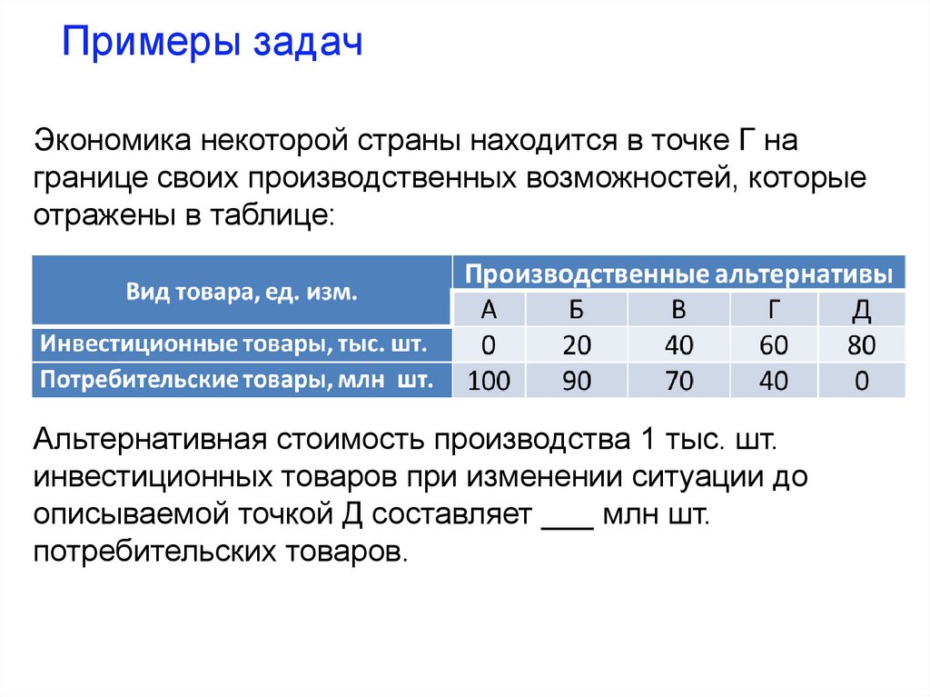 Экономика некоторой. Экономика некоторой страны находится в точке г на границе. Микроэкономика пример задачи. Альтернативная стоимость в экономике примеры задач. Альтернативная стоимость потребительских товаров.