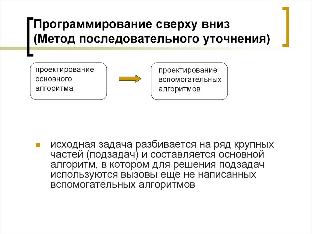 Метод суть которого заключается в последовательном уточнении задач проекта