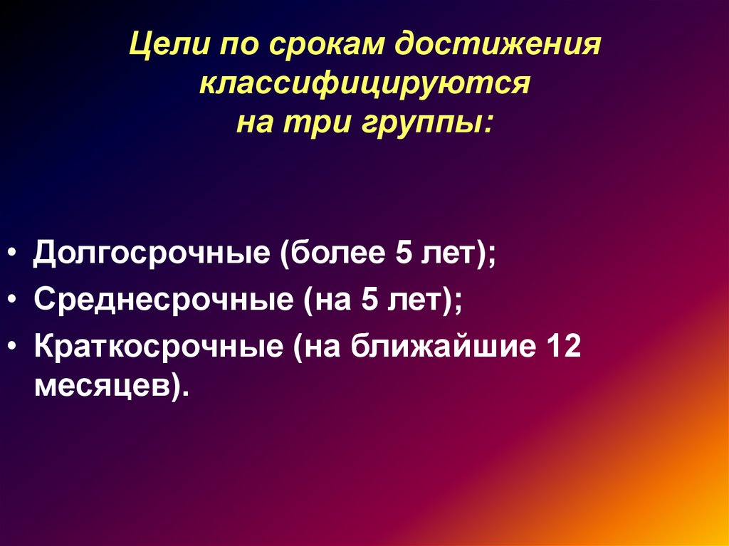 Построение профессиональной карьеры презентация