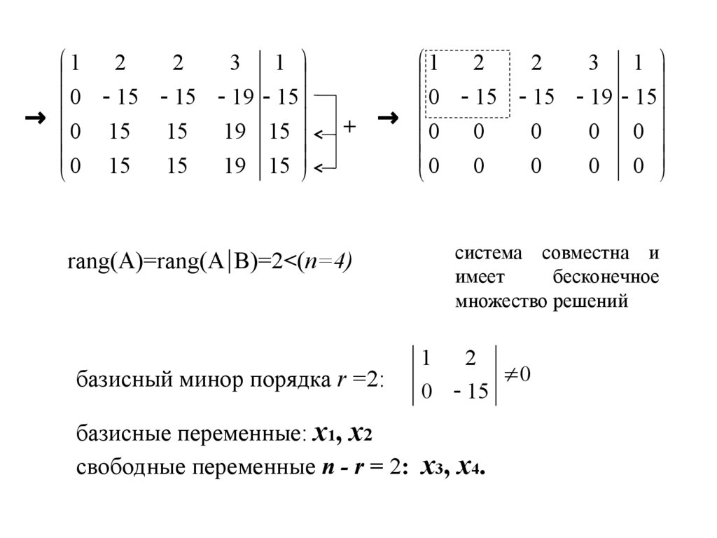 Схема единственного деления