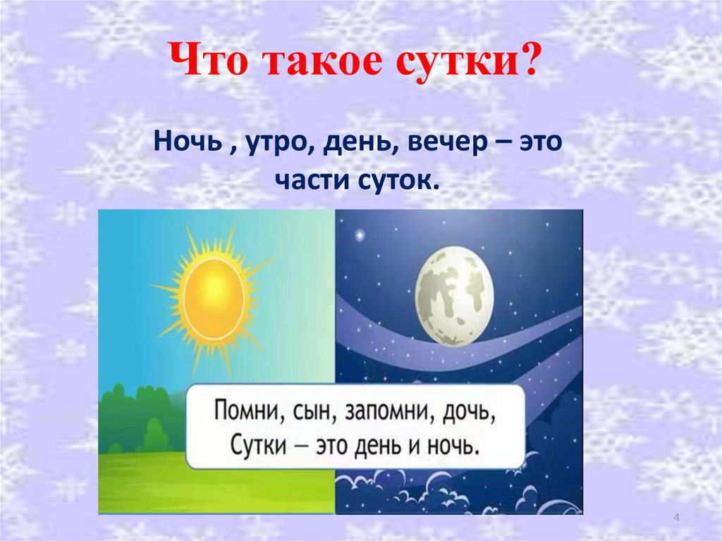 Что такое сутки