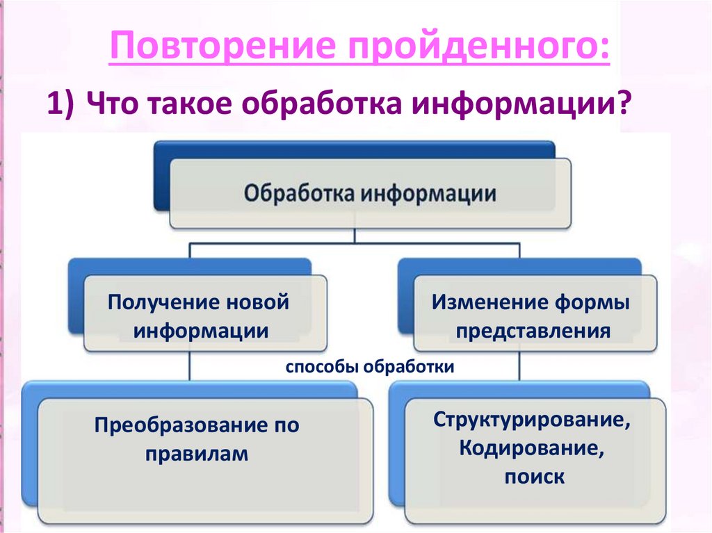 Преобразование информации путем рассуждений 5 класс презентация босова