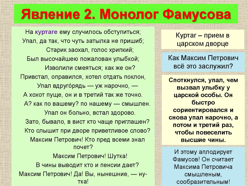 Явление 2 действие 2 горе. Горе от ума 2 действие 1 явление монолог.