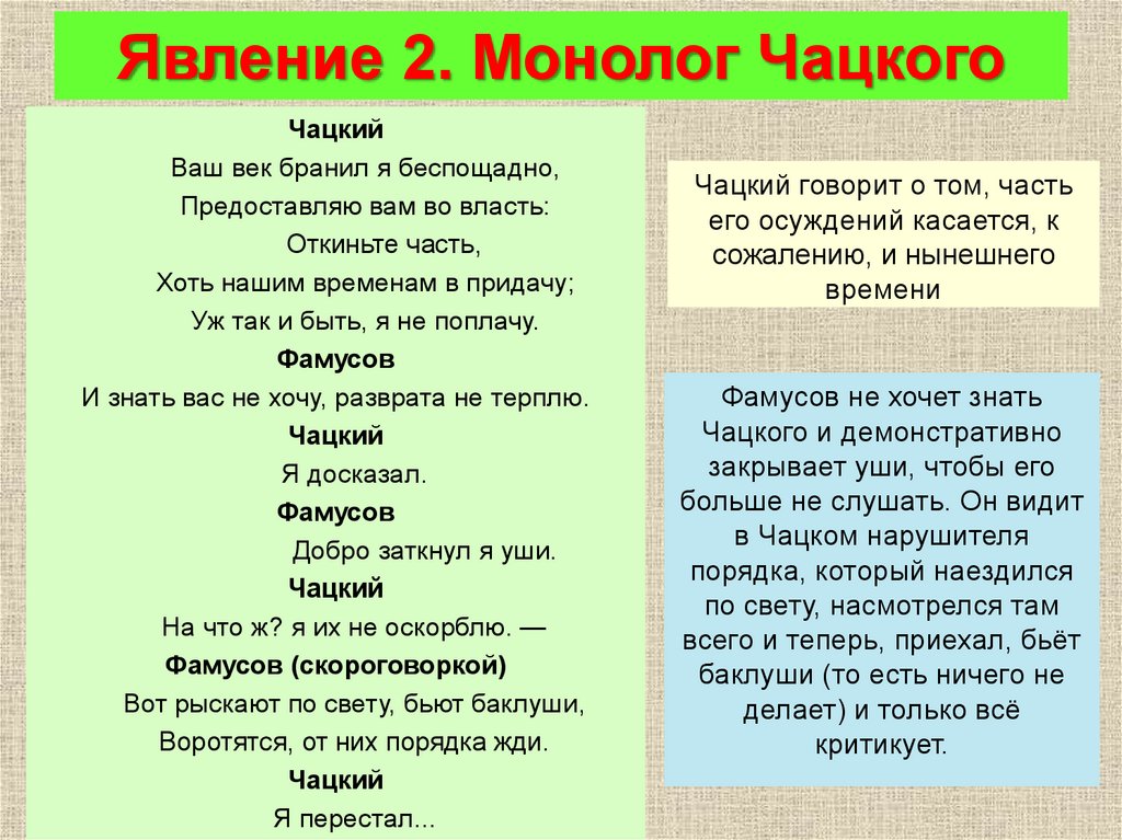 Действие 2 явление 1 фамусов монолог