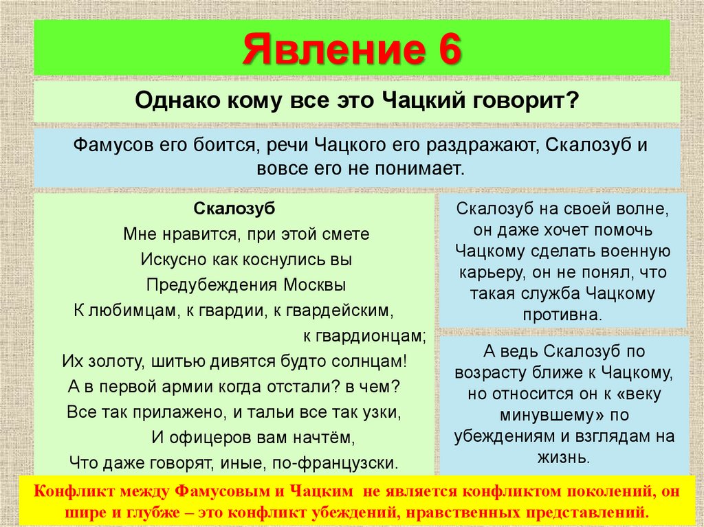 2 действие 1 явление горе от ума. Действие 2 явление 6.