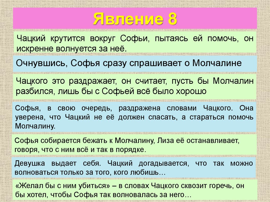 Горе от краткое содержание по явлениям