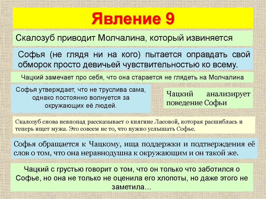 Анализ 2 действия горе от ума