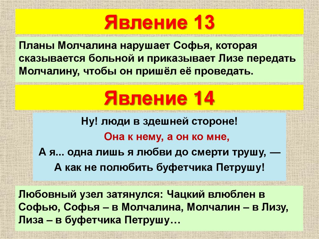 Горе от ума краткое содержание 2 действия