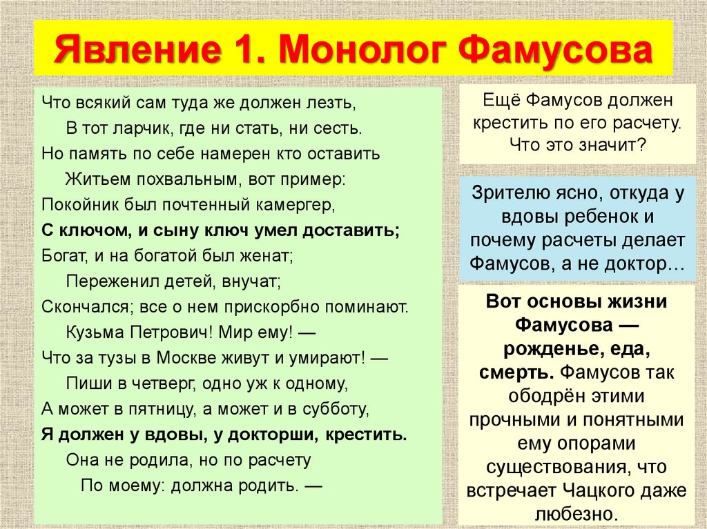 Действие 2 явление 1 фамусов монолог