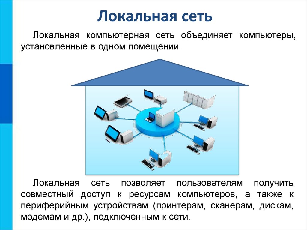 Картинки на тему компьютерные сети