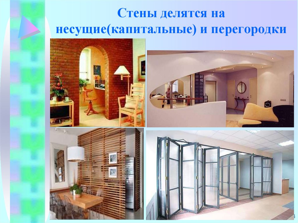 Стены делятся на несущие(капитальные) и перегородки