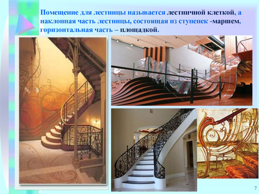 Помещение для лестницы называется лестничной клеткой, а наклонная часть лестницы, состоящая из ступенек -маршем, горизонтальная