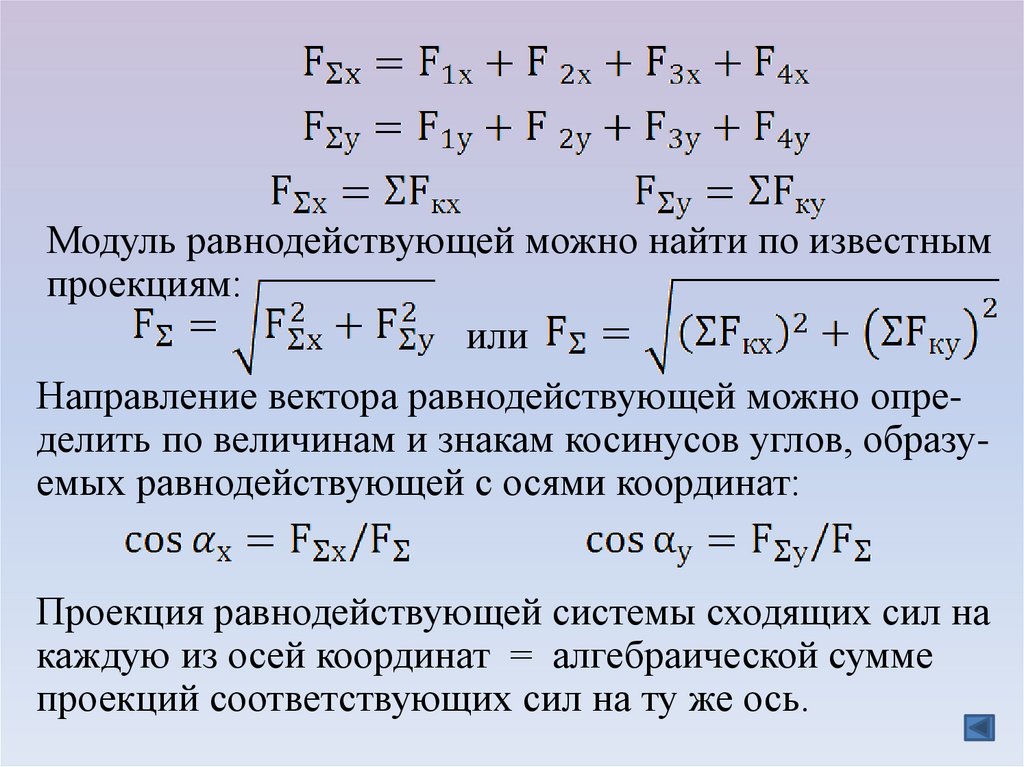 Плоская система сходящихся сил