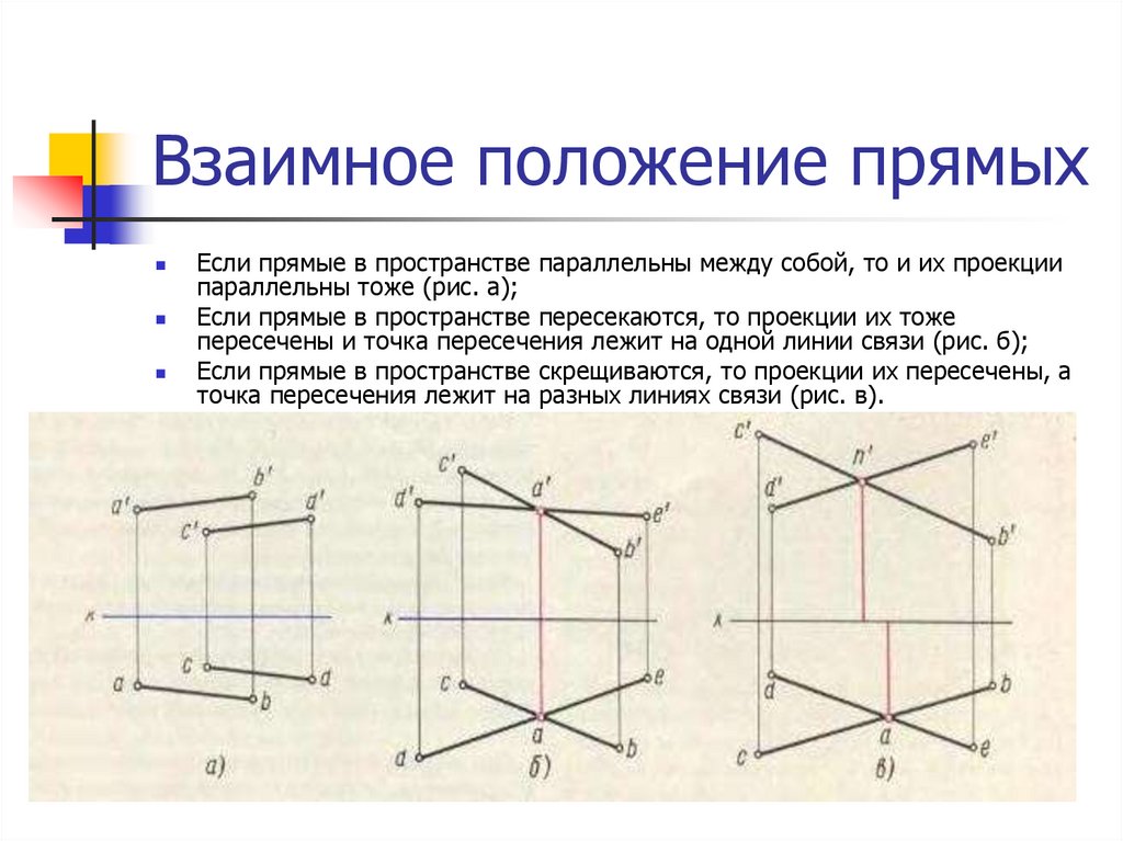 Найдите взаимное расположение прямых