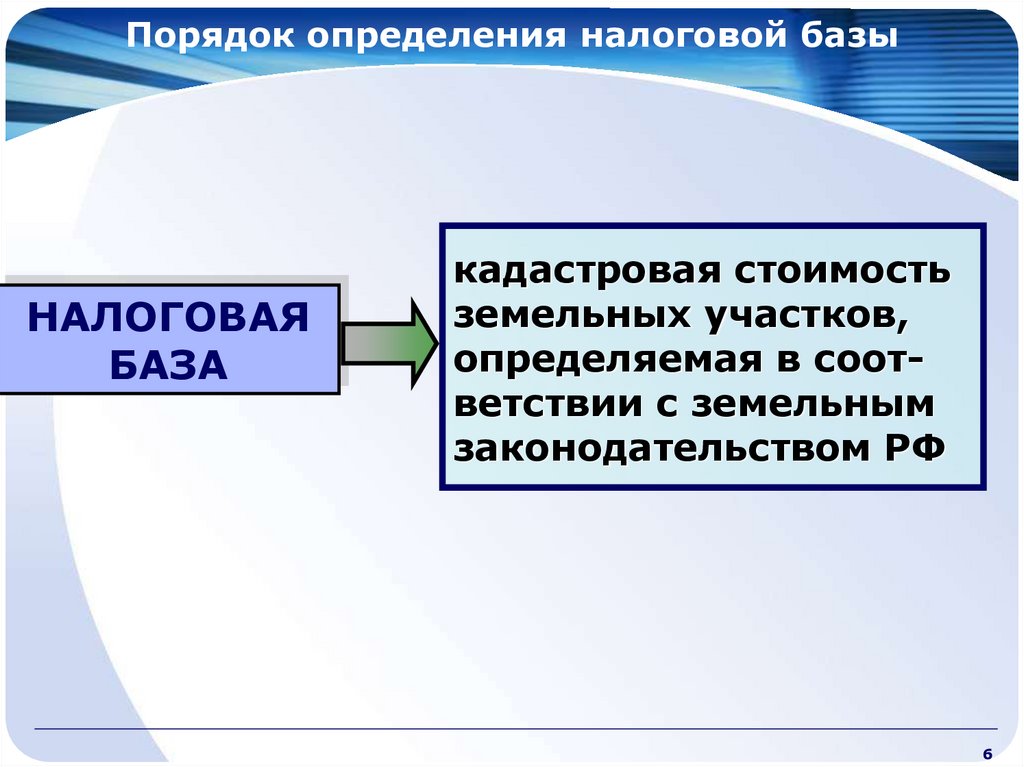 Налог на земельный пай