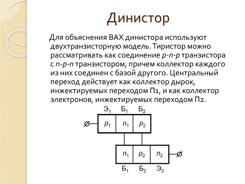 Динистор. Динистор вах. Принцип работы динистора. Характеристика динистора. Динистор вольт амперная характеристика.