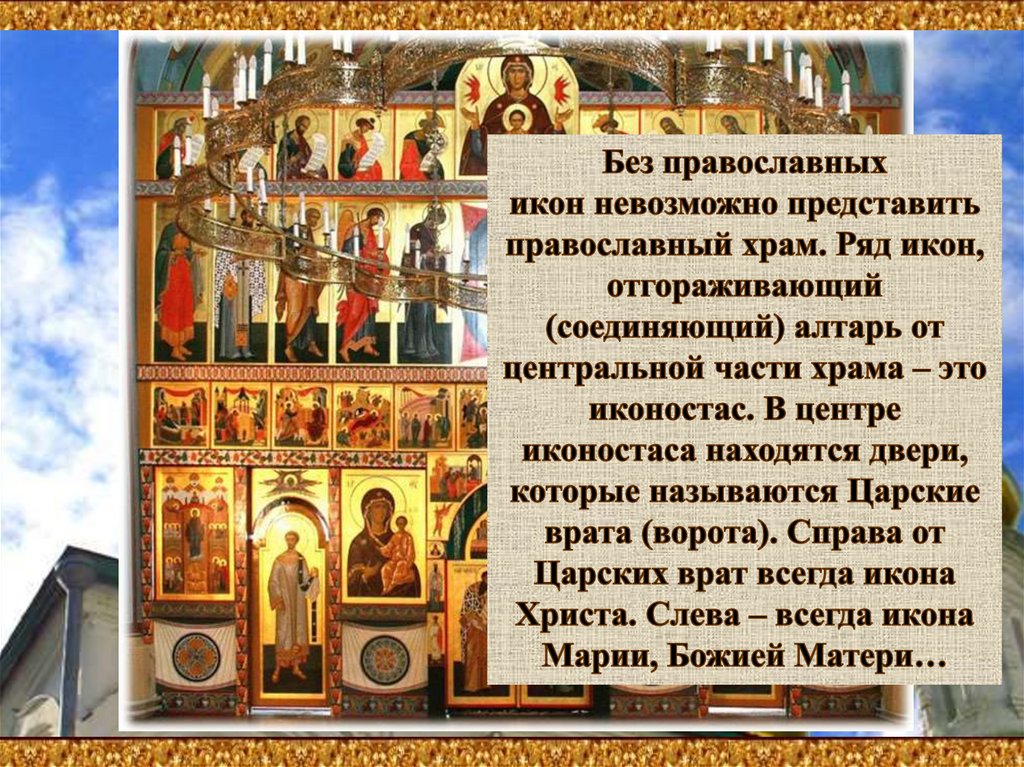 Обозначение икон в церкви с фото