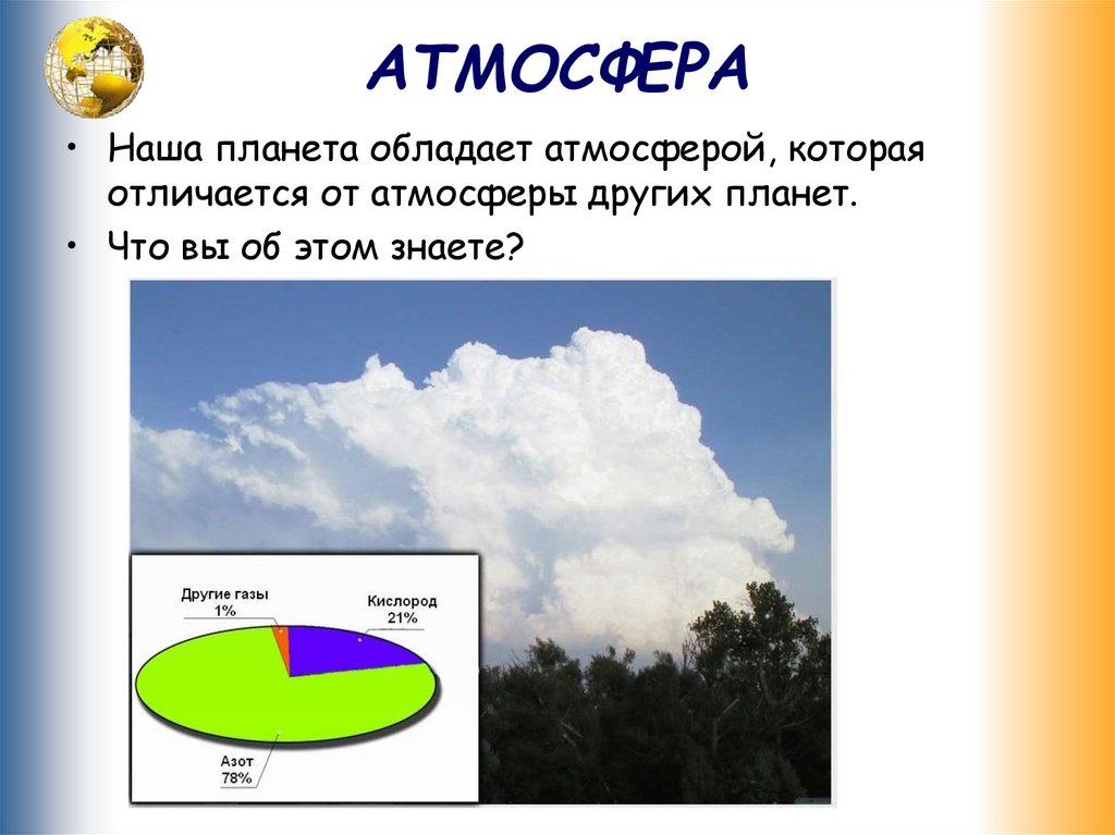 Планета обладающая атмосферой