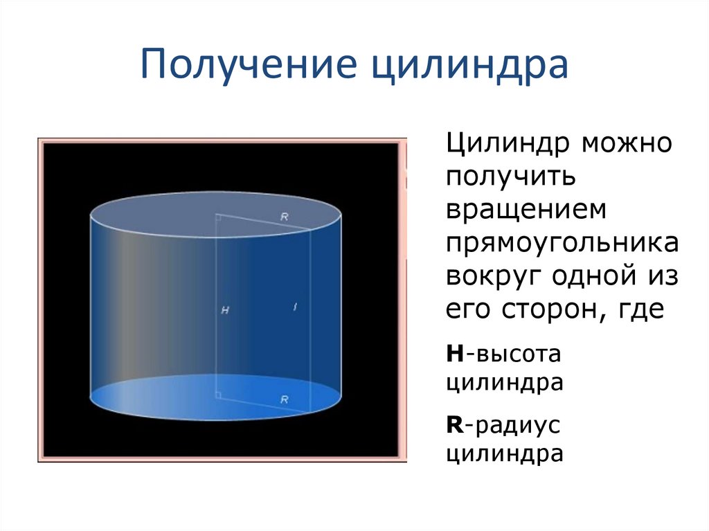 Как получить цилиндр вращением прямоугольника ответ поясните рисунком и соответствующими записями