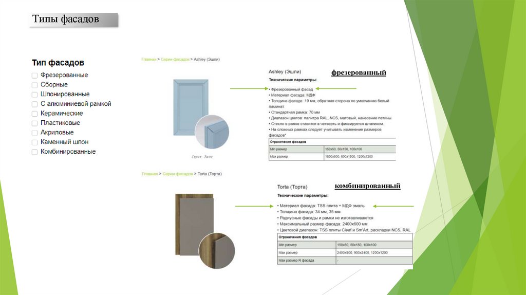 Типы фасадов