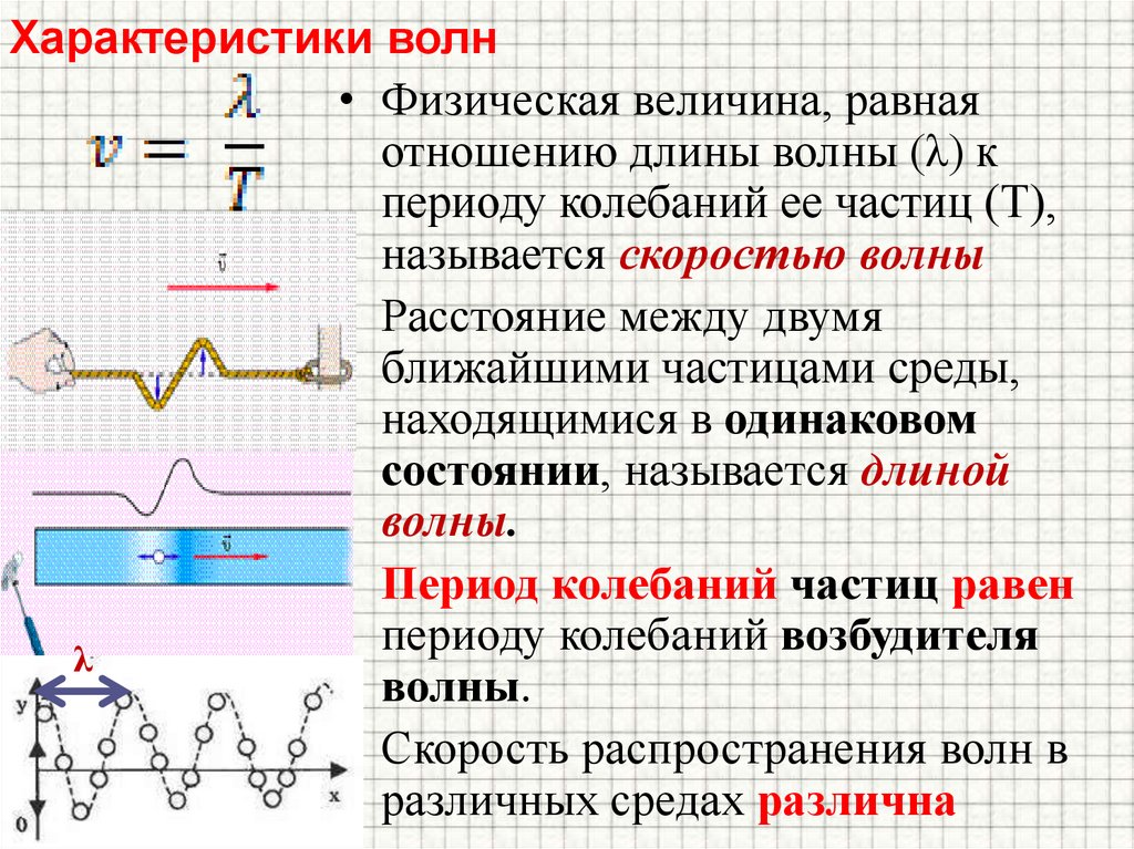 Что называют периодом волны. Колебания звука формулы. Свойства механических волн формулы. Характеристики волны физика 9 класс. Механические волны физика 9 класс формулы.