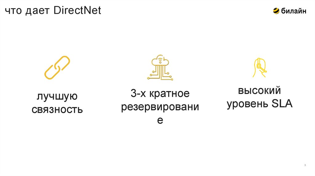 что дает DirectNet