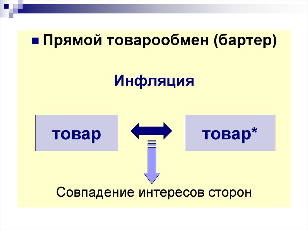 Преобладает натуральный обмен