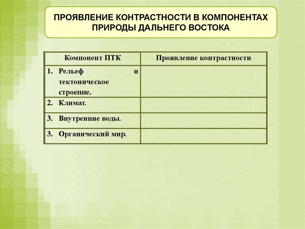 Дальний восток край контрастов план