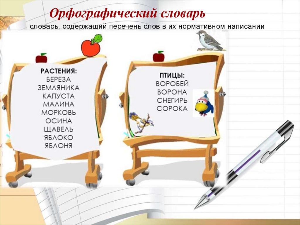 Проект в словари за частями речи 2 класс русский язык как