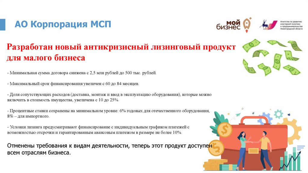 АО Корпорация МСП