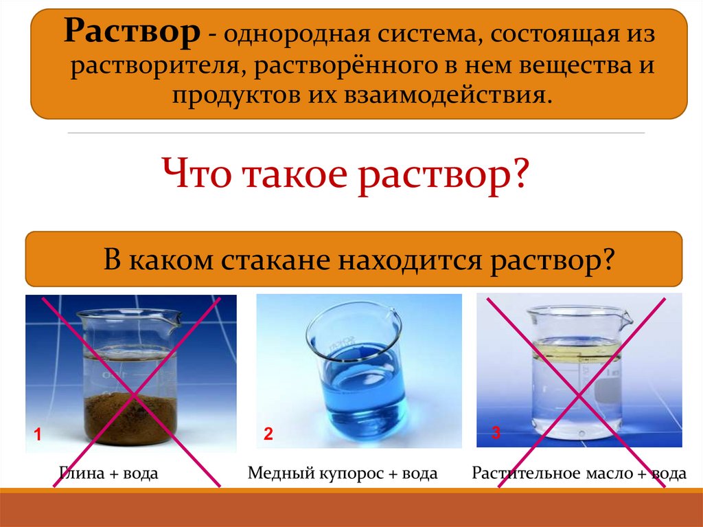 Презентация вода растворы