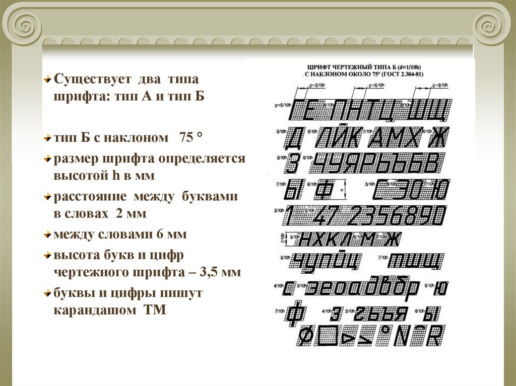 Каким шрифтом пишется текст в презентации