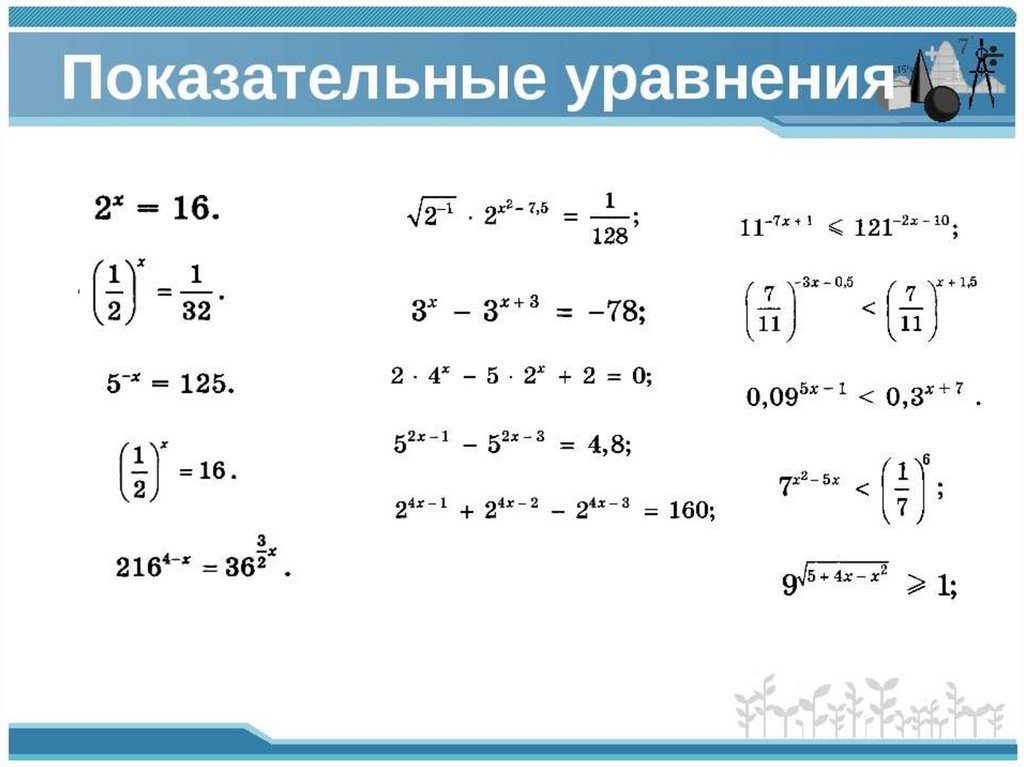 Степени и корни степенная функция