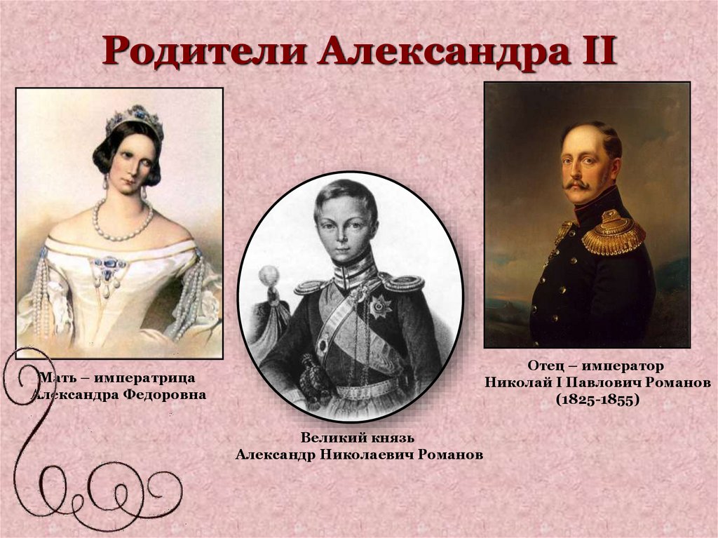 Родители Александра II