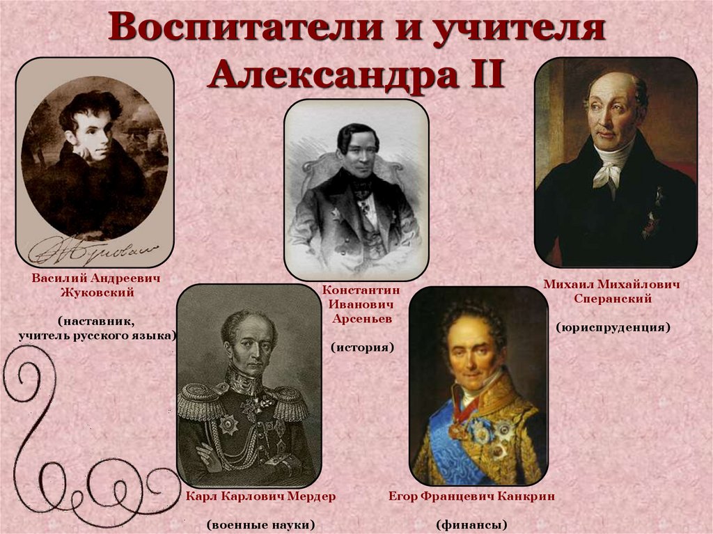 Воспитатели и учителя Александра II