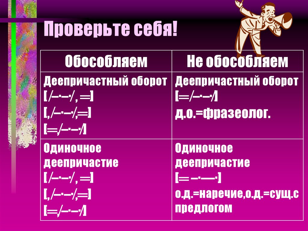 Знаки препинания при оборотах. Знаки препинания при деепричастном обороте. Знаки препинания при причастном и деепричастном обороте. Деепричастный оборот знаки препинания при деепричастном обороте. Знаки препинания в предложениях с деепричастным оборотом.