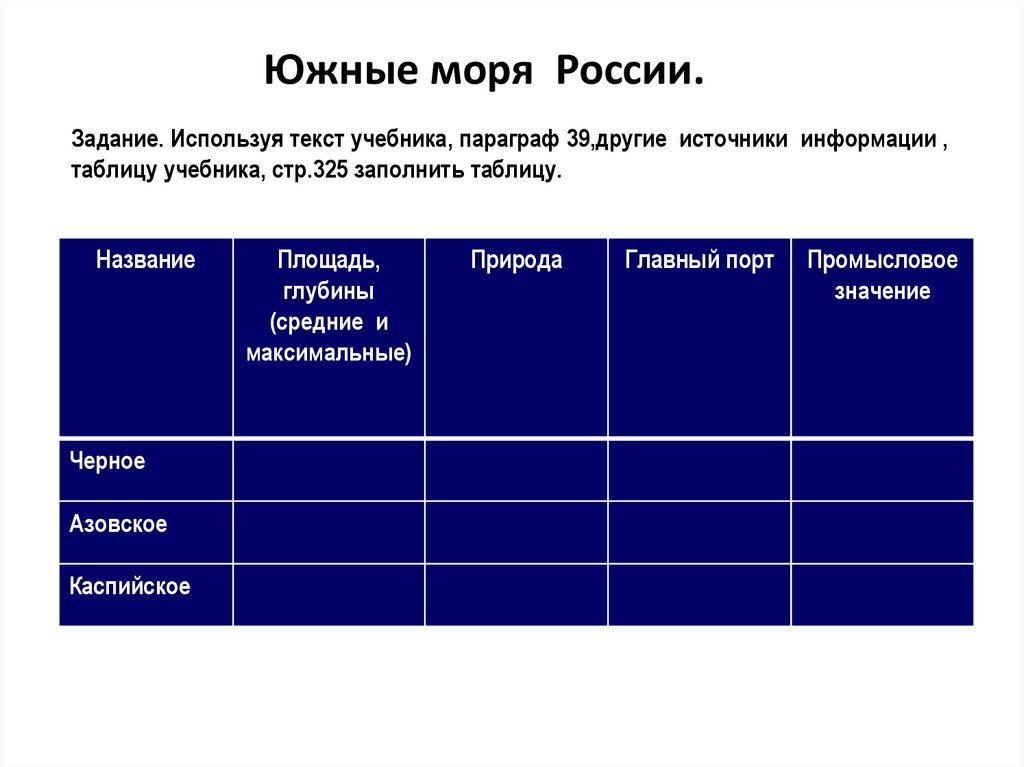 Южные моря россии 9. Южные моря России таблица. Таблица Южные моря России 9 класс. Южные моря Росси заполнмить таблицу. Южные моря России.