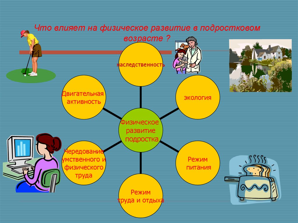 Презентация физическое развитие подростков