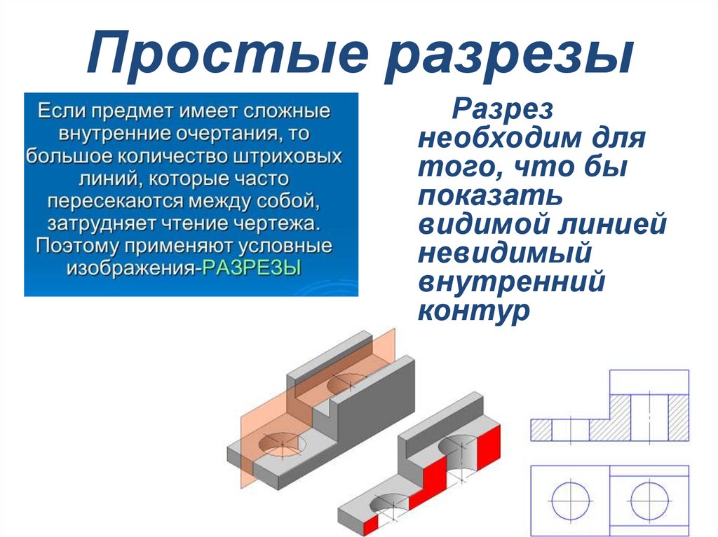 Простые разрезы презентация