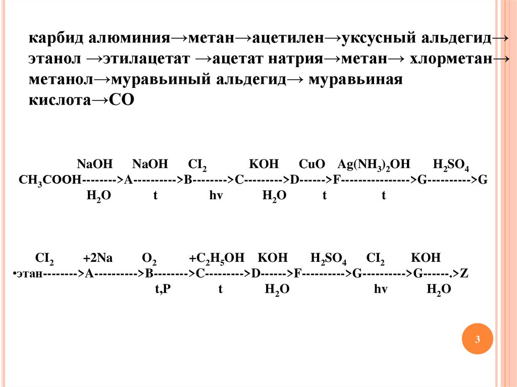 Соединение глицерина