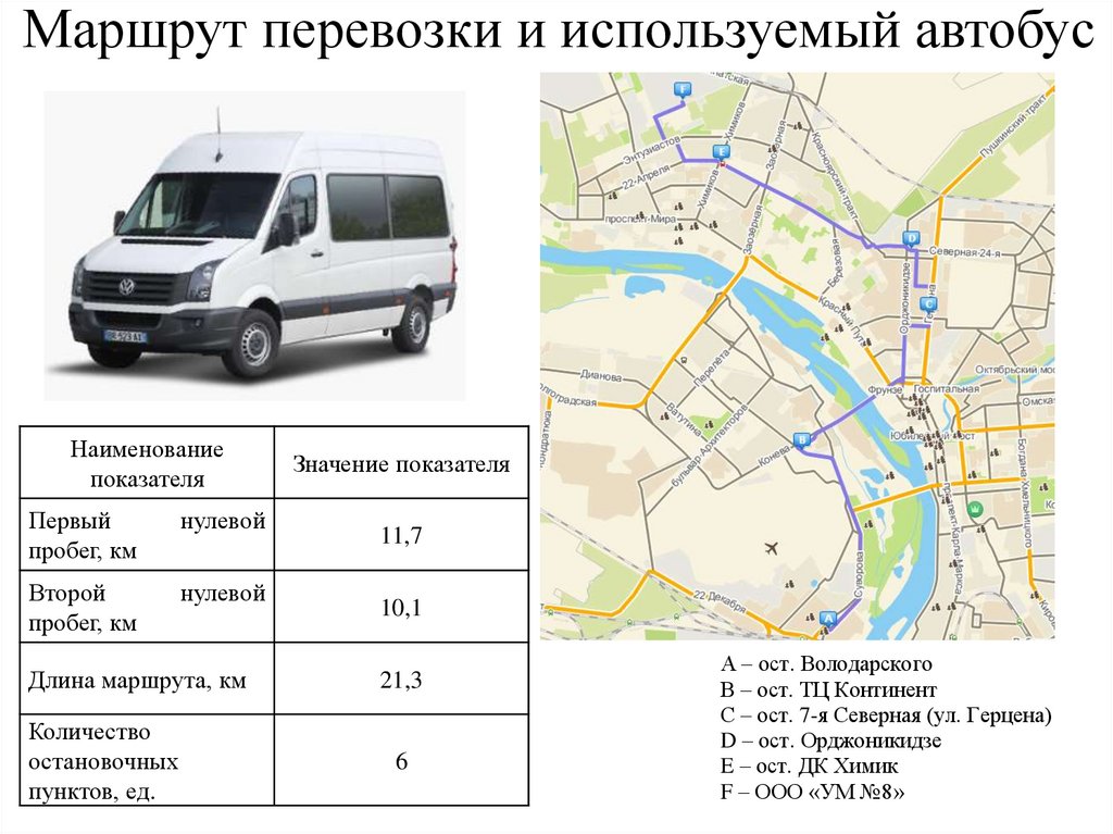51 автобус омск маршрут