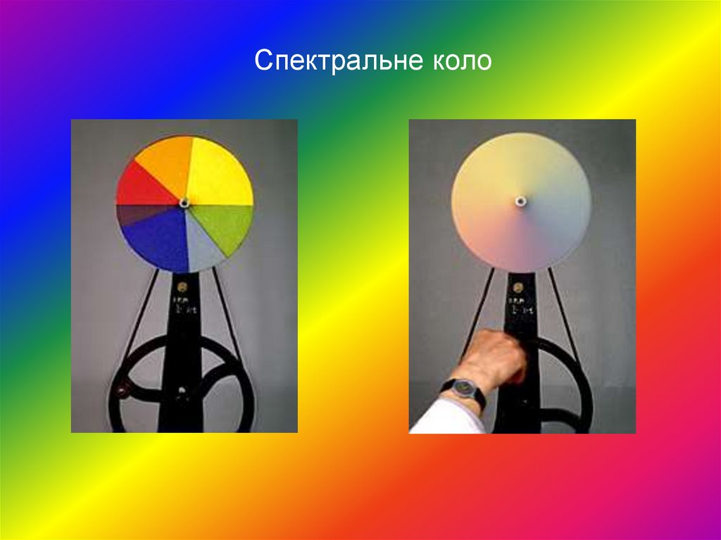 Спектральне коло