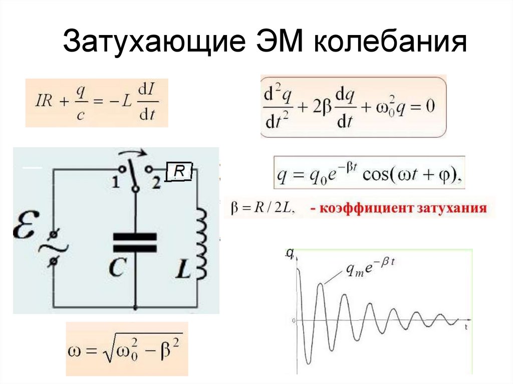 Индуктивное и емкостное сопротивление формулы. Индуктивное и емкостное сопротивление формулы
