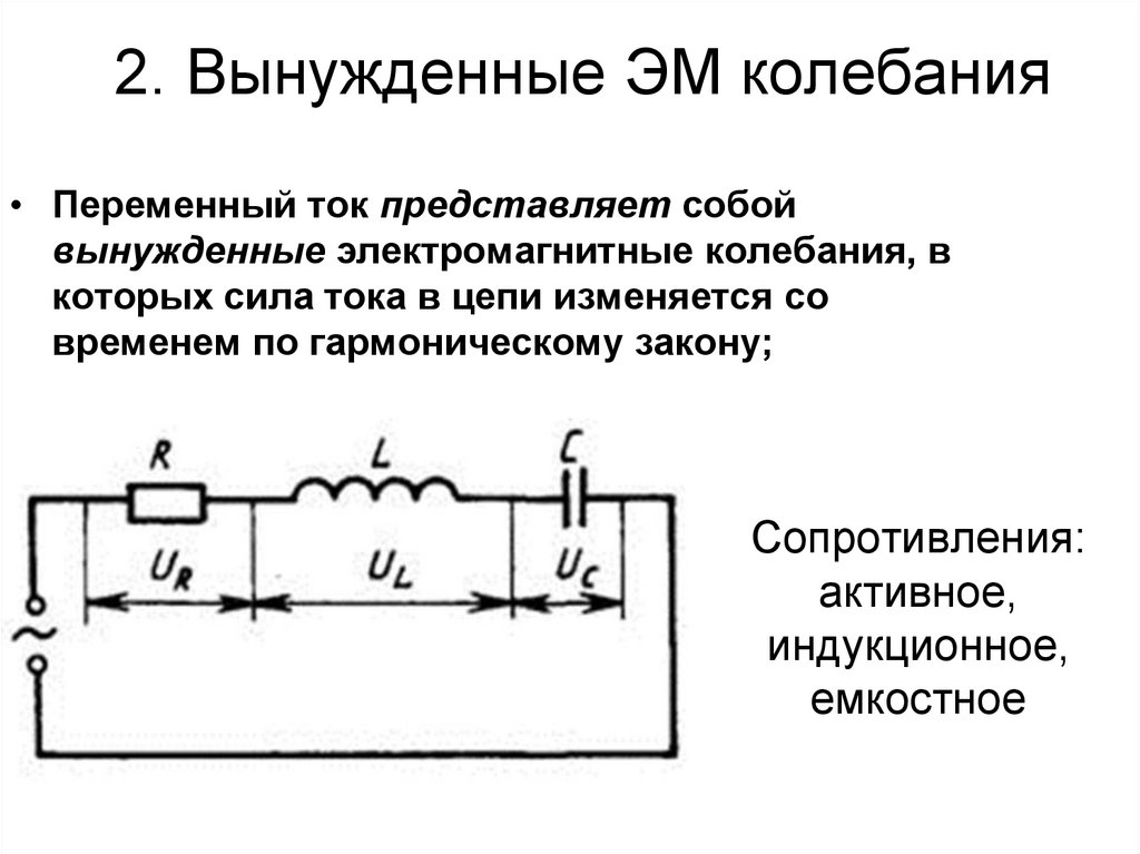 Сопротивления: активное, индукционное, емкостное