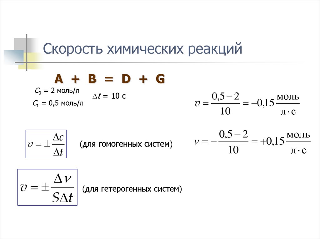 Скорость хим реакции