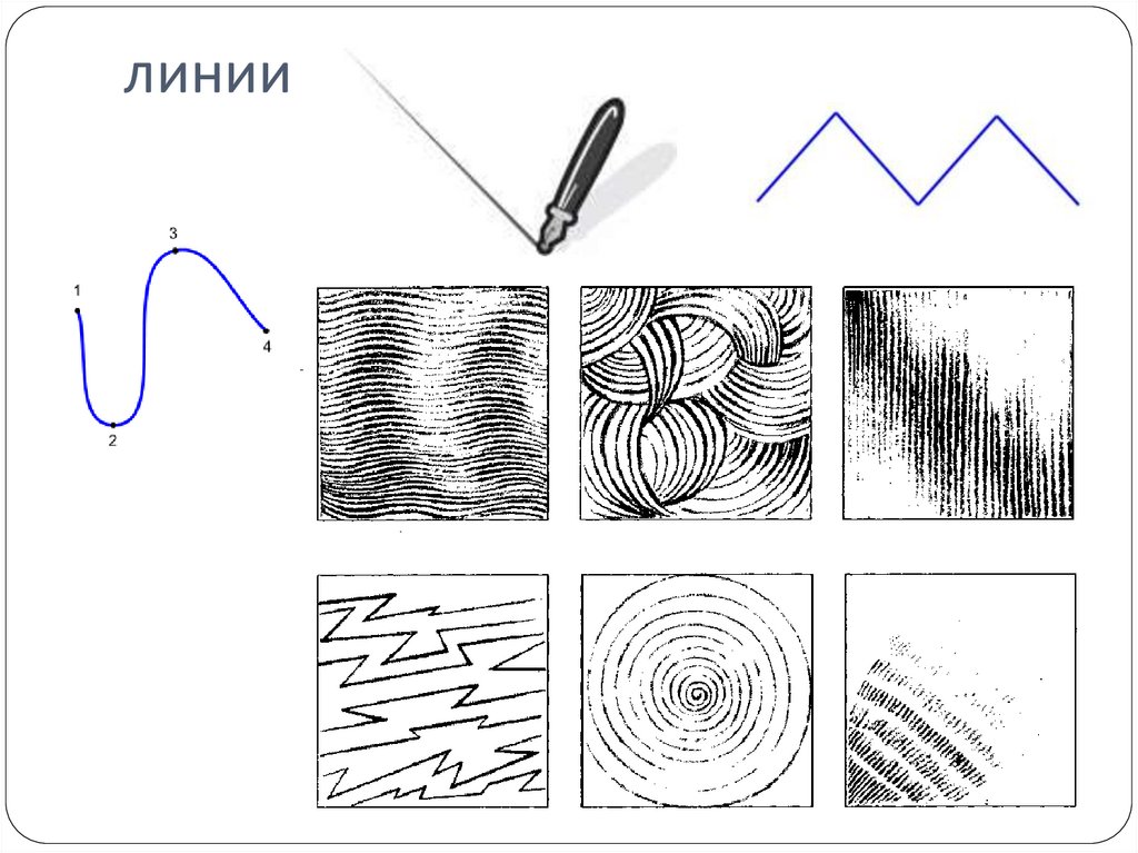 Покажи линиями. Характер линий в рисунке. Разные виды линий. Рисунки линиями. Графические изобразительные средства в рисунке.