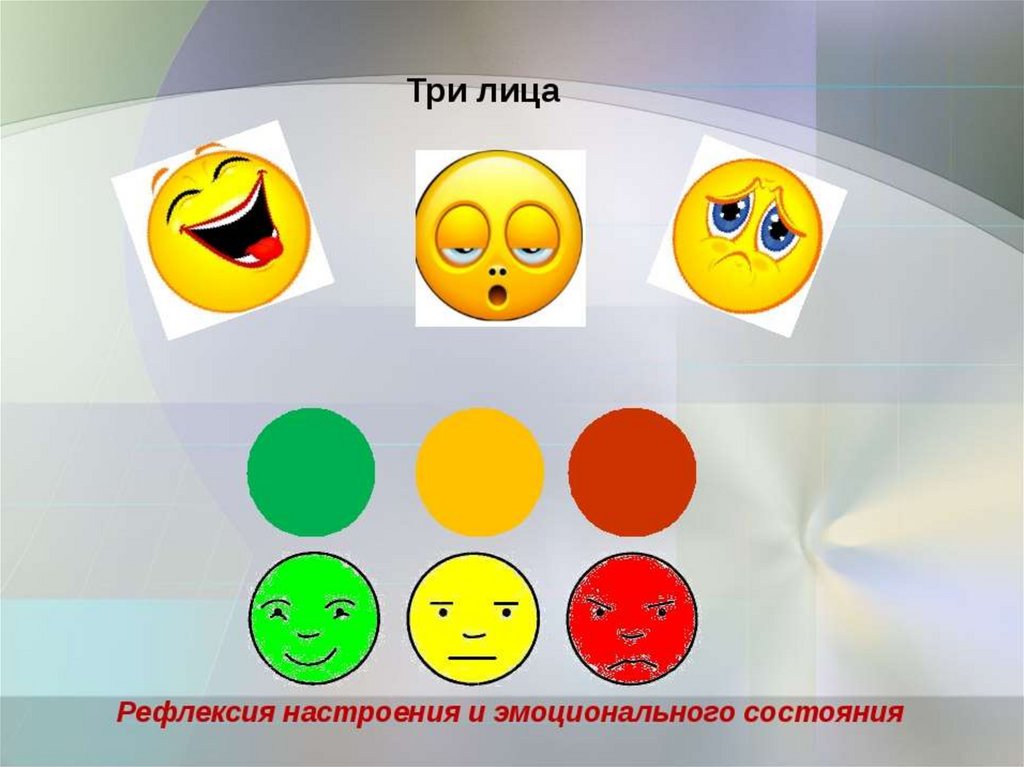 Виды настрою. Рефлексия настроения. Рефлексия эмоционального состояния на уроке. Рефлексия настроения и эмоционального настроения. Рефлексия настроения на уроке.