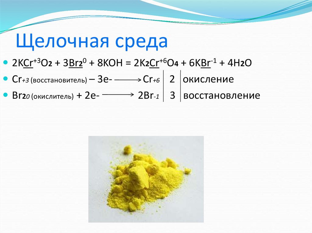 Щелочная среда