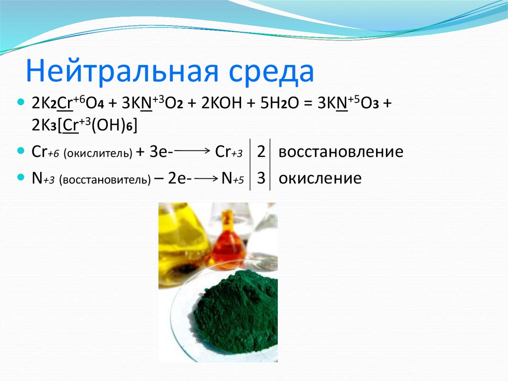 Хром - презентация онлайн