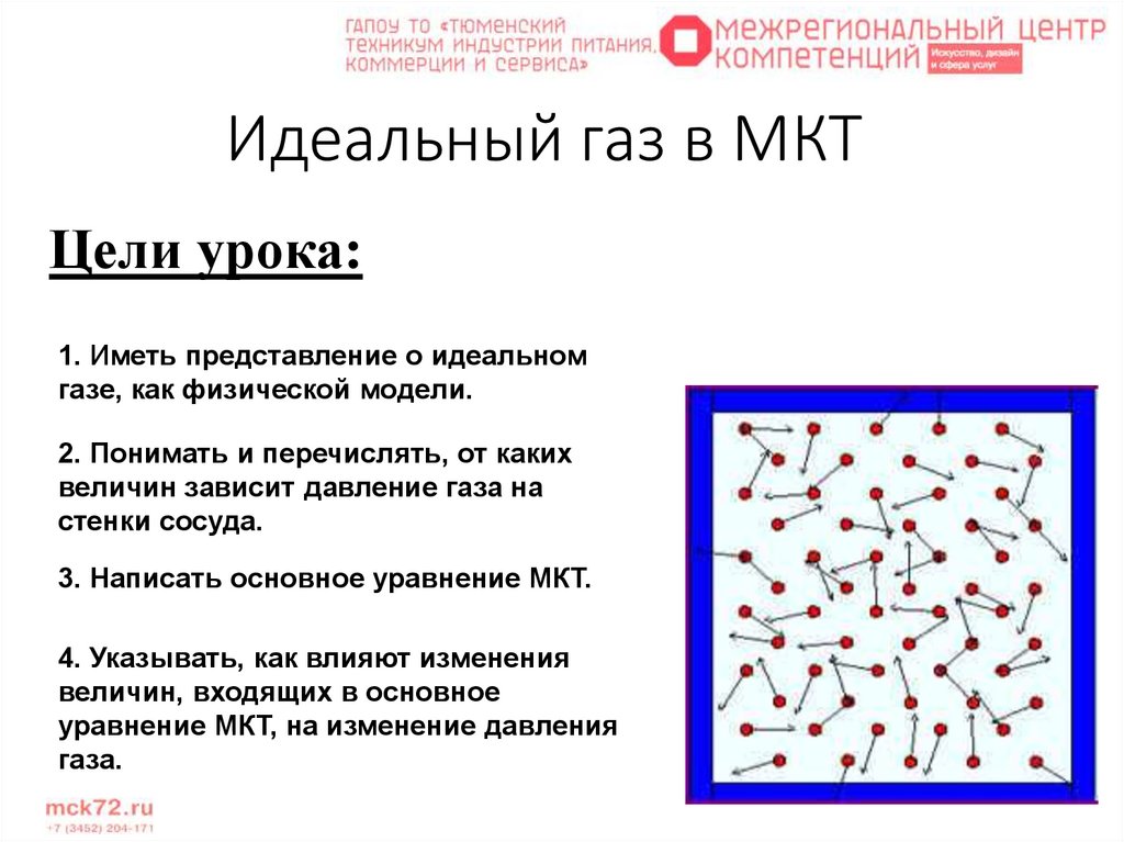 Презентация идеальный газ